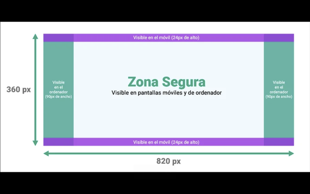 Captura de Pantalla 2026-02-06 a la(s) 13.01.23